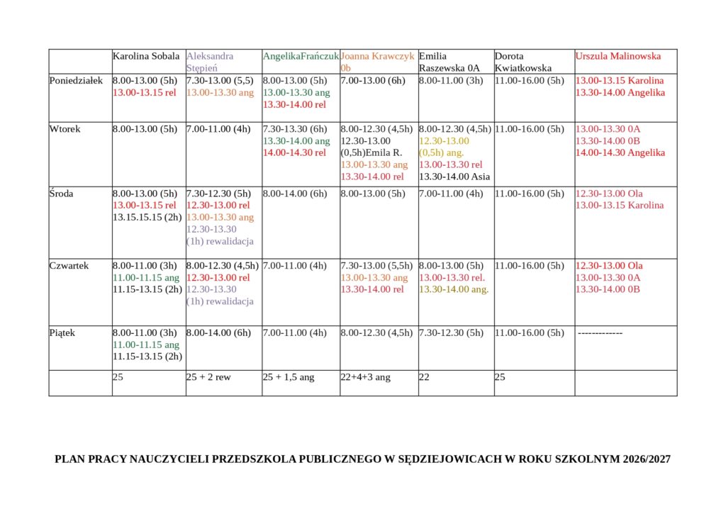 plan-pracy-nauczycieli-przedszkole-2026-2027_page-0001